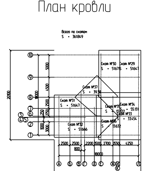 Проект № Б-7, 3D-модель